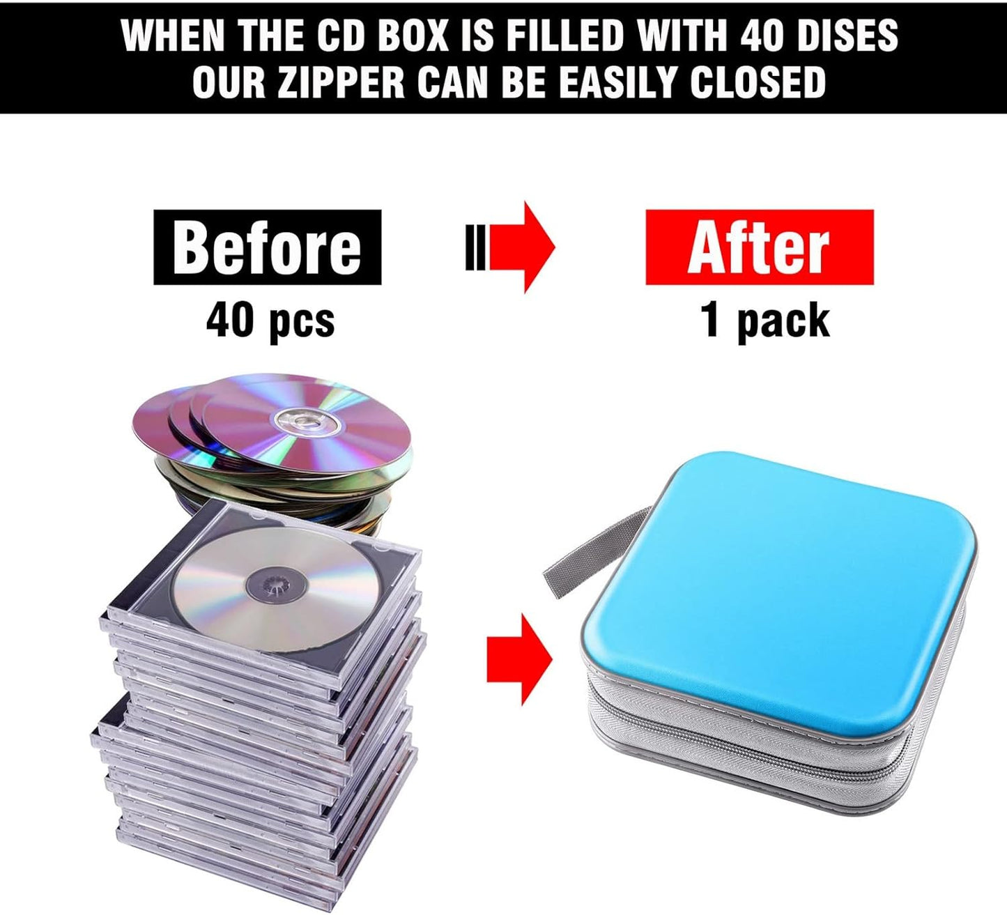 CD Case, Dvds Wallet Holder, CD/DVD Case Wallet 40 Discs Heavy Duty Bag Binder Storage Booklet Album (Sky Blue)