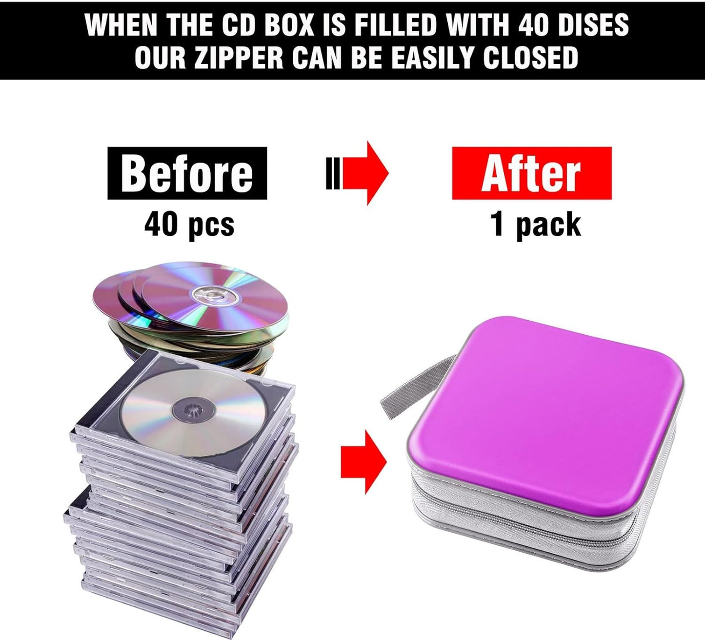 CD Case, Dvds Wallet Holder, CD/DVD Case Wallet 40 Discs Heavy Duty Bag Binder Storage Booklet Album (Puple)