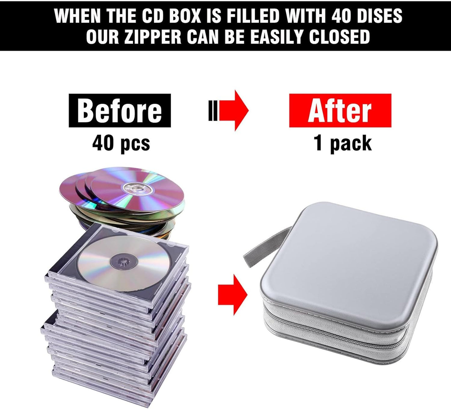 CD Case, Dvds Wallet Holder, CD/DVD Case Wallet 40 Discs Heavy Duty Bag Binder Storage Booklet Album (Silver)
